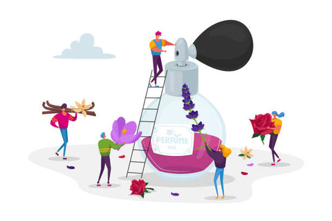 How Your Perfume Reflects Your Personality