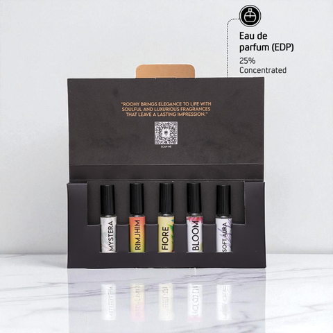 Female Tester Bundle